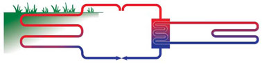 Geotermalna Energija