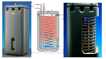 Rotex Sanicube