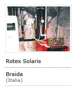Braida