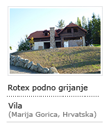 Vila Marija Gorica