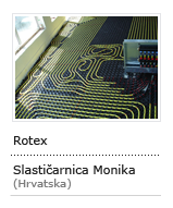 Slastičarnica Monika